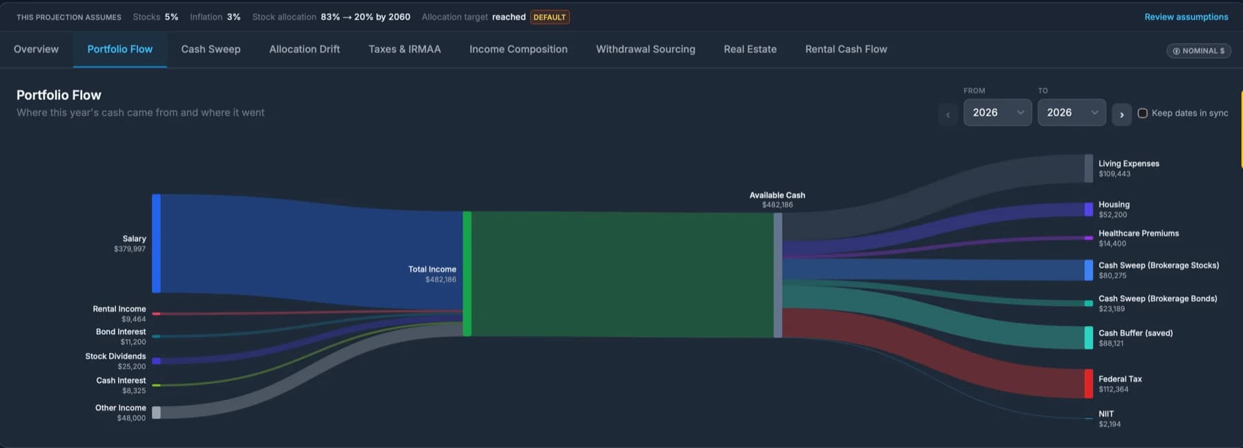 Portfolio Flow screenshot